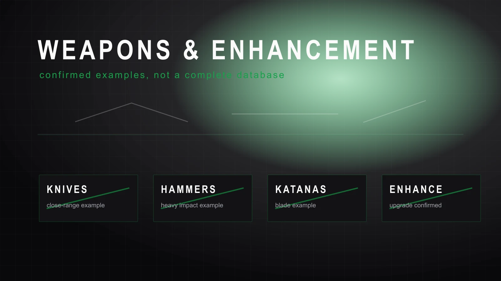 Weapon arsenal artwork showing masterworks and era inventions