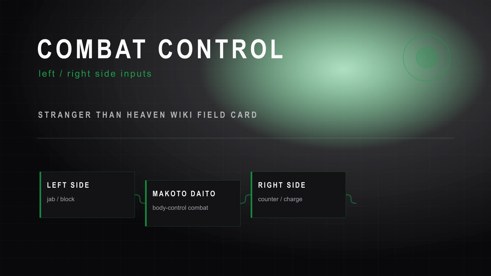 PC requirements status artwork for Steam platform notes